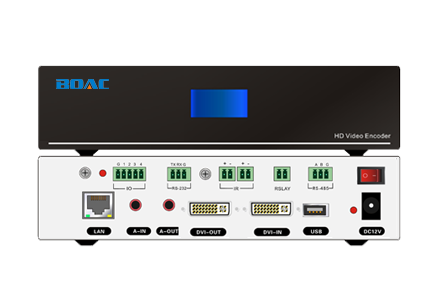 2K分布式帶中控DVI輸入節(jié)點