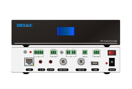 2K分布式帶中控SDI輸入節(jié)點